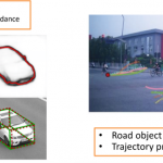 F2-T DeepSLAM: Object Detection, Re-identification and Prediction wih Implicit Mapping