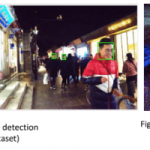 M3-V Privacy-Preserving Fall Detection with Deep Learning on mmWaveRadar Signal (renamed: Low-Light and Low-Resolution Image Enhancement)