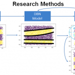 O2-M Ontology-based Deep Learning with Explanation for Human Behavior Prediction